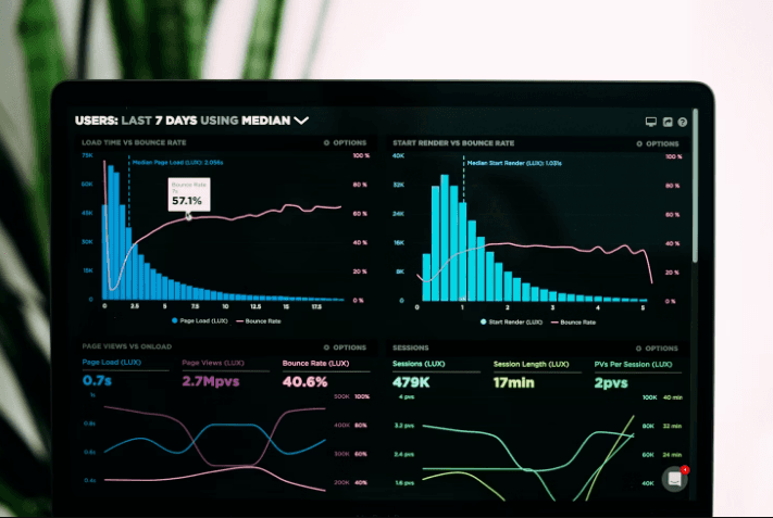 AI-Powered Analytics Dashboard